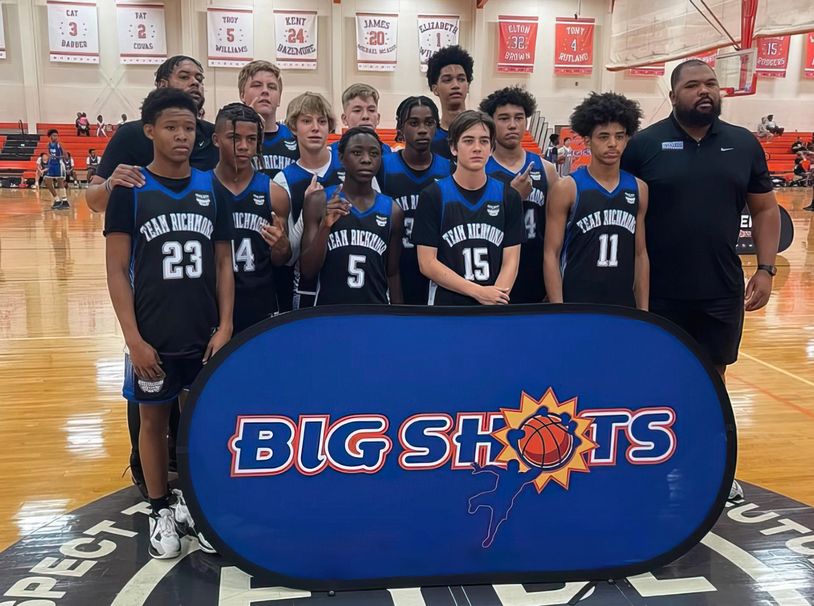 Team Richmond AAU Basketball Organization, Sports Organization